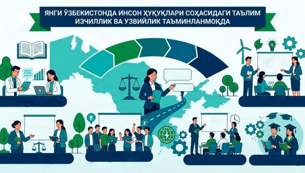 Реализуются комплексные меры в области прав человека