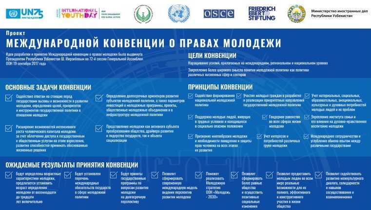 Самаркандский веб-форум по правам человека на тему «Молодежь 2020: Глобальная солидарность, устойчивое развитие и права человека» в инфографике