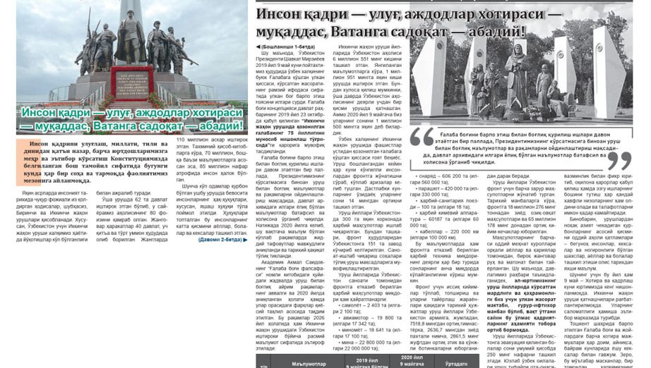 Инсон хотирасини ёд этиб, қадрини улуғлаб
