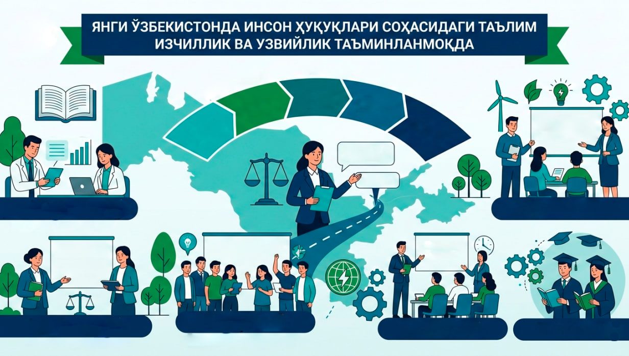 Новый этап образования в области прав человека в Узбекистане