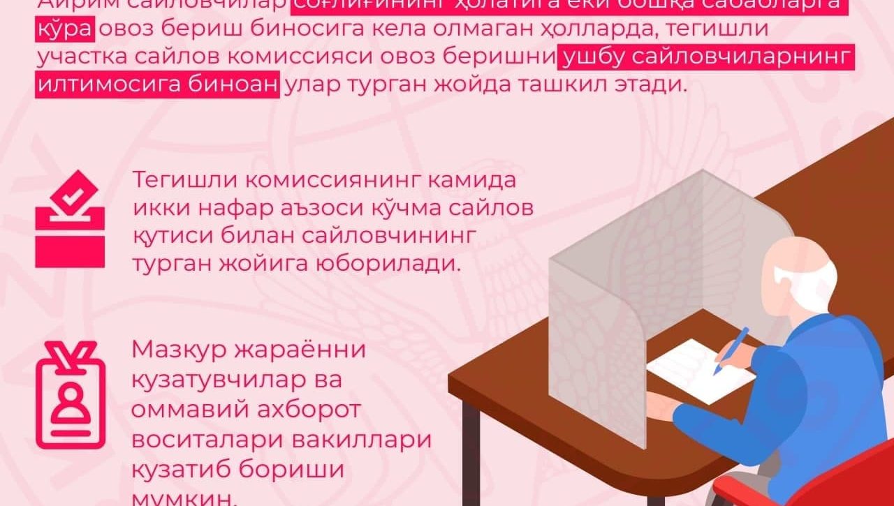 Saylov uchastkasiga bora olmaydigan fuqaro qay tartibda ovoz beradi?