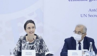 Реализация ЦУР в контексте национальных стратегий развития страны
