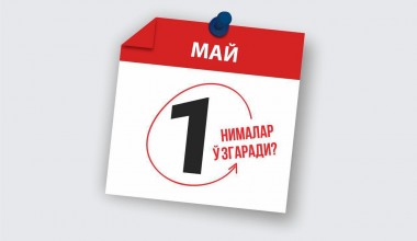 Elektrga yangi tarif, cheklanayotgan fonogramma va mahsulotlarda paydo bo‘ladigan “Halol” belgisi – 1 maydan nimalar o‘zgaradi?