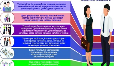«Vatan tayanchi» qanday vazifalarni bajaradi?
